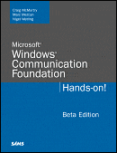 Microsoft Windows Communication Foundation: Hands-on